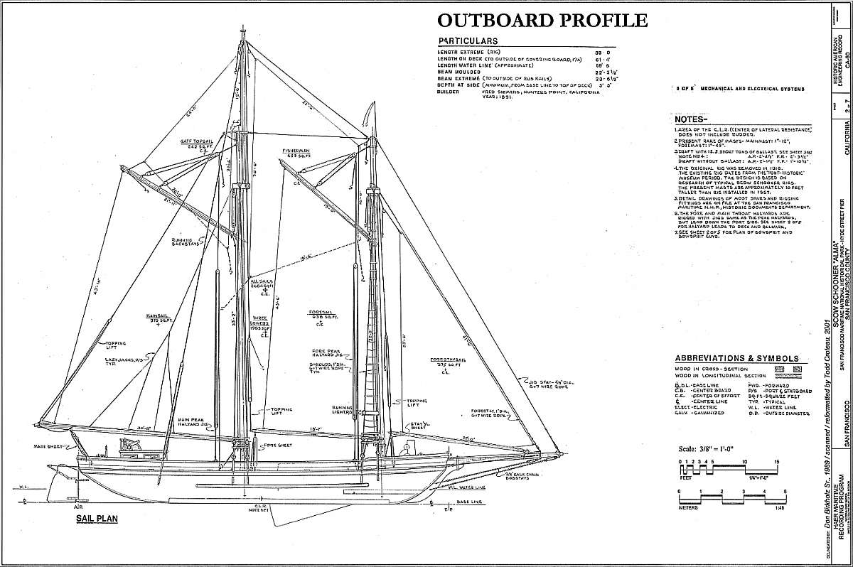 plan Scow Schooner ALMA 1891.jpg